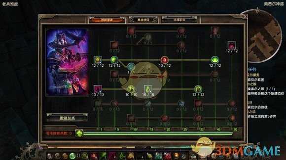 《恐怖黎明》神秘邪眼开荒攻略