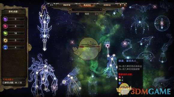 《恐怖黎明》神秘邪眼开荒攻略