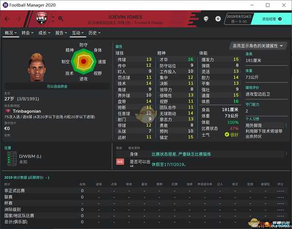 《足球经理2020》自由球员推荐