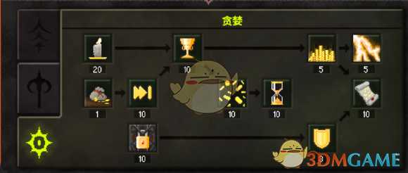 《地牢战争2》游戏心得分享