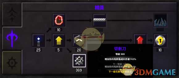 《地牢战争2》游戏心得分享