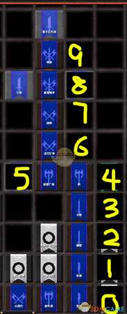 《地牢战争2》游戏心得分享