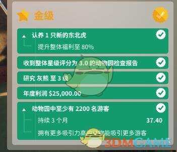 《动物园之星》迈尔斯湖岛动物园关卡攻略详解