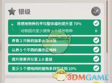 《动物园之星》内华达州生态动物园关卡攻略详解