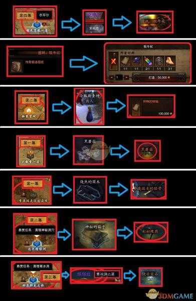 《暗黑破坏神3》牧牛杖使用方法 奇想郡进入指南