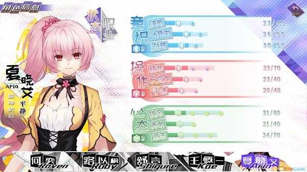 《奇迹一刻》谢晚晚剧情一览