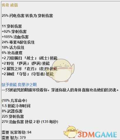 《恐怖黎明》葫芦娃戒指属性一览