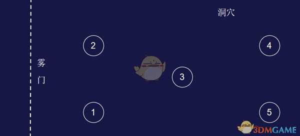 《遗迹：灰烬重生》全近战武器属性外观一览 获得方法分享