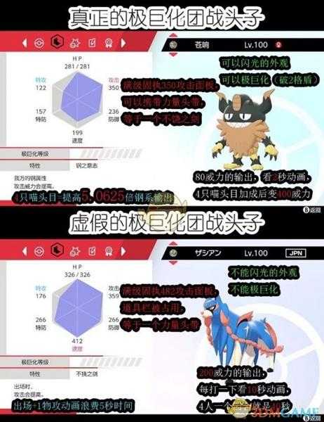 《宝可梦：剑/盾》极巨团战王者宝可梦分析