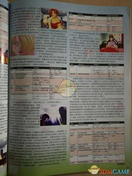 《樱花大战：炽热之血》图文攻略