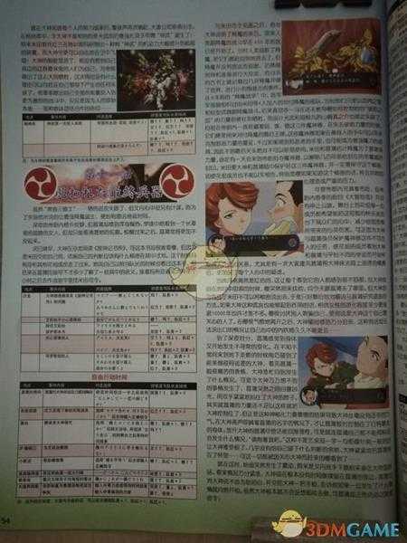 《樱花大战：炽热之血》图文攻略