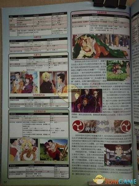 《樱花大战：炽热之血》图文攻略