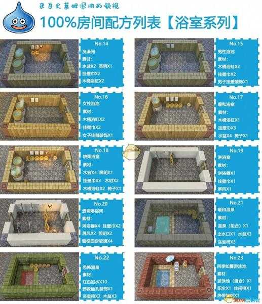 《勇者斗恶龙创世小玩家2》全配方一览 全房间设计图指南