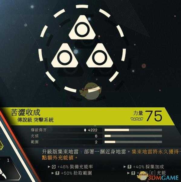 《圣歌》截击者技能评价