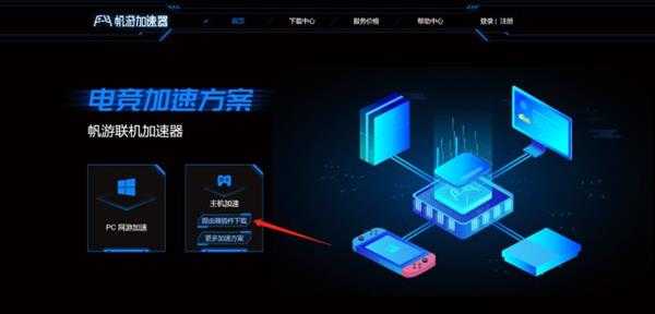 怎么加速PS4联机延迟、下载速度、派对语音