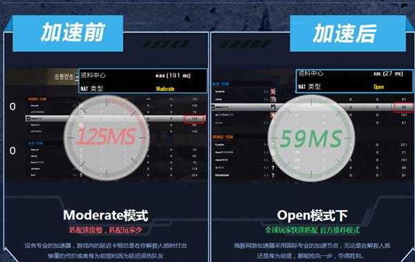 彩虹六号加速器管用吗？彩虹六号加速器对于网络提升效果如何？