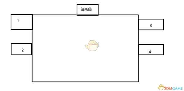 《辐射76》94避难所沉没之城详细打法介绍