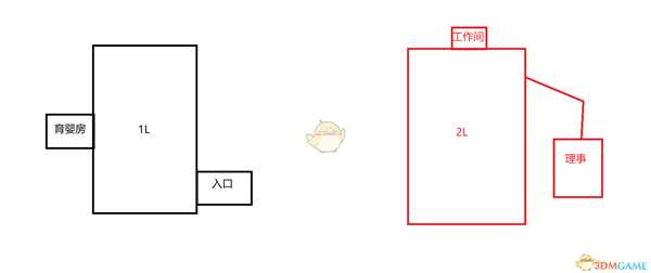 《辐射76》94避难所沉没之城详细打法介绍