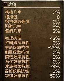 《恐怖黎明》1.1.5.1高尔纯毒祭祀BD分享