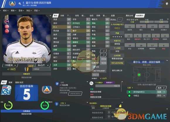 《足球经理2020》霍尔马欧恩属性介绍一览