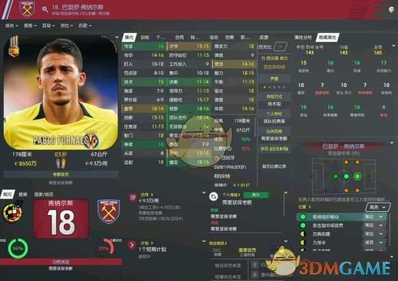 《足球经理2020》巴勃罗弗纳尔斯属性介绍一览