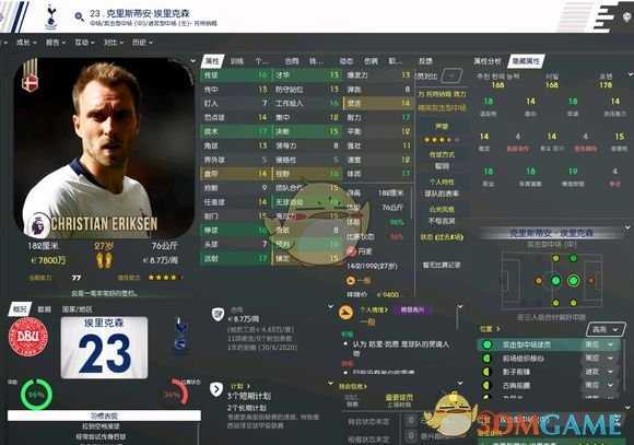 《足球经理2020》克里斯蒂安埃里克森属性介绍一览