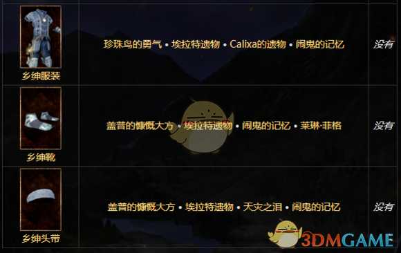 《物质世界》竞技场装备合成配方分享