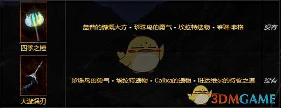 《物质世界》竞技场装备合成配方分享