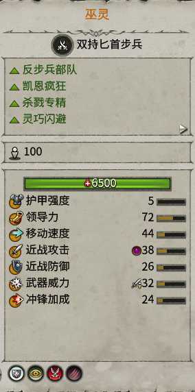 《全面战争：战锤2》巫灵优缺点分析