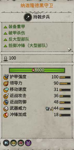 《全面战争：战锤2》纳迦隆德黑守卫优缺点分析