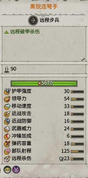 《全面战争：战锤2》黑锐连弩手优缺点分析