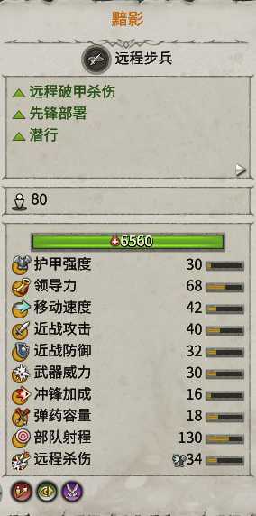 《全面战争：战锤2》黯影优缺点分析