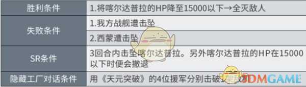 《超级机器人大战X》第40话乐园终幕SR攻略