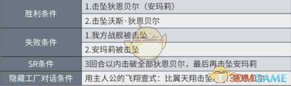 《超级机器人大战X》第26话B名为自由的翅膀SR攻略