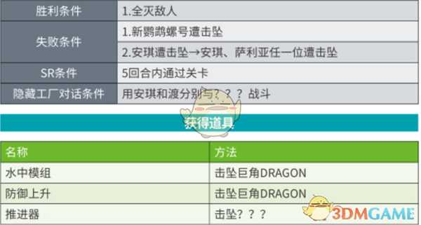 《超级机器人大战X》第14话A再见亚捷那尔SR攻略