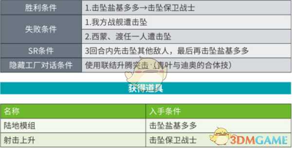 《超级机器人大战X》第11话命运二人SR攻略