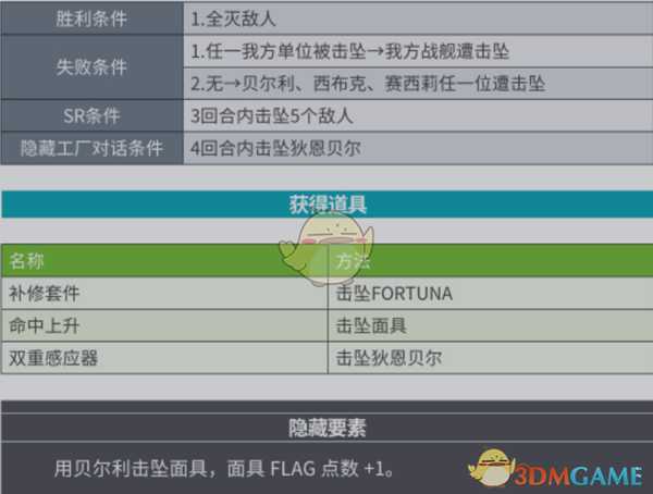 《超级机器人大战X》第9话A该踏上的路SR攻略