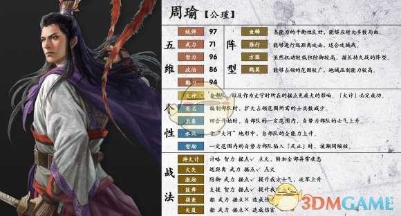 《三国志14》武将简易排名 六神武将分享