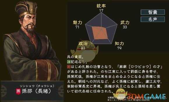 《三国志14》孙邵五维属性图一览