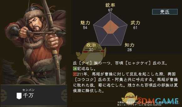 《三国志14》千万五维属性图一览