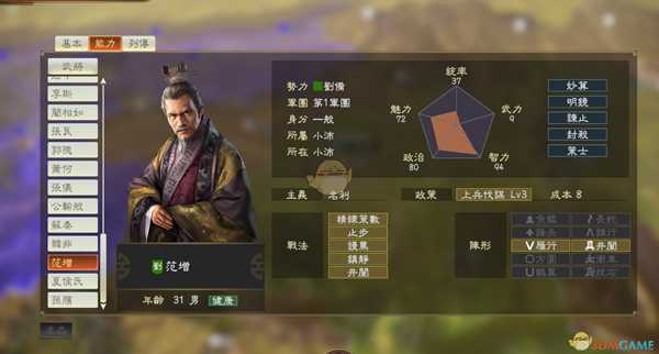 《三国志14》DLC古武将范增数据分享