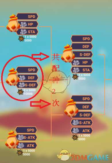 《Temtem》详解7V孵蛋方案