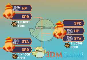 《Temtem》详解7V孵蛋方案