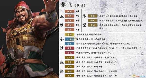 《三国志14》张飞属性个性一览