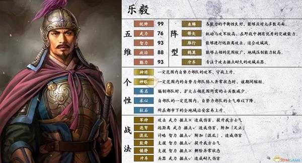 《三国志14》乐毅属性个性一览