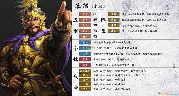 《三国志14》袁绍属性个性一览