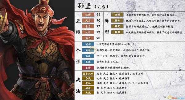 《三国志14》孙坚属性个性一览