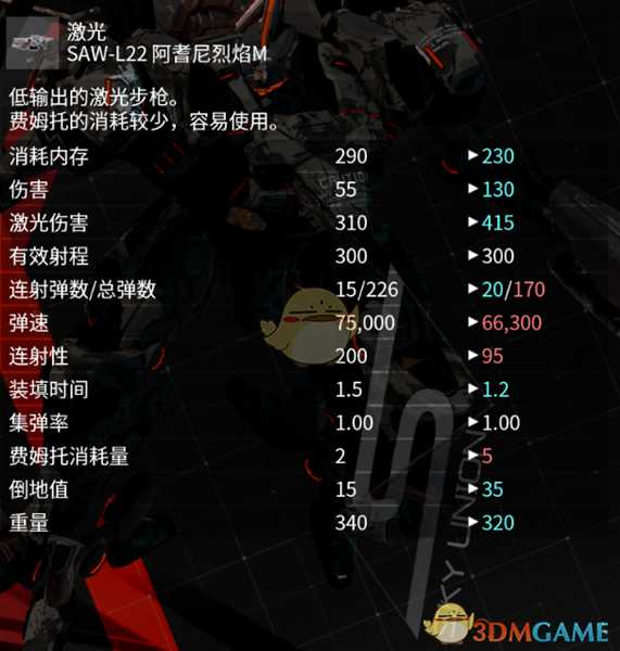 《机甲战魔》SAWL22阿耆尼烈焰M属性分享