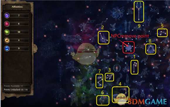 《恐怖黎明》祭祀开荒技能星座选择