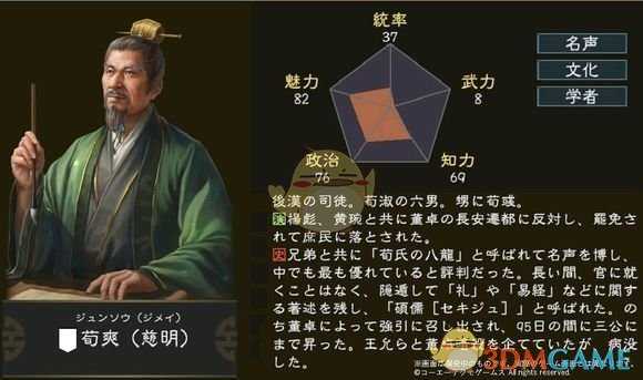 《三国志14》荀爽五维属性图一览